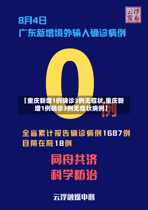 【重庆新增1例确诊3例无症状,重庆新增1例确诊3例无症状病例】-第1张图片