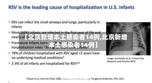 【北京新增本土感染者14例,北京新增本土感染者14例】-第1张图片