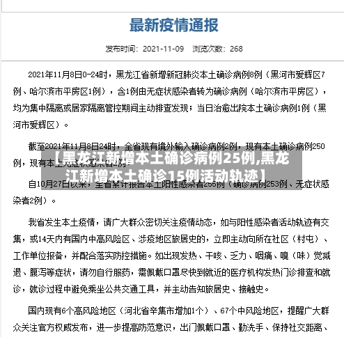 【黑龙江新增本土确诊病例25例,黑龙江新增本土确诊15例活动轨迹】-第2张图片