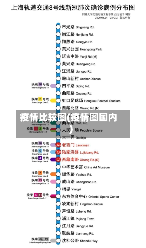 疫情比较图(疫情图国内)-第1张图片