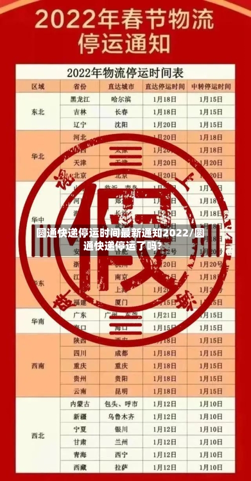 圆通快递停运时间最新通知2022/圆通快递停运了吗?-第3张图片
