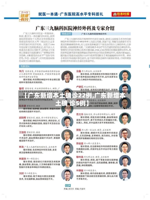 【广东新增本土确诊22例,广东新增本土确 诊5例】-第1张图片