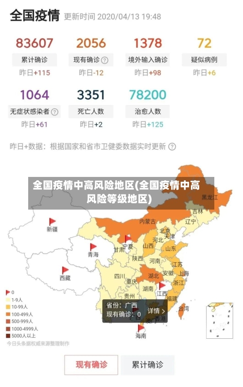 全国疫情中高风险地区(全国疫情中高风险等级地区)-第3张图片
